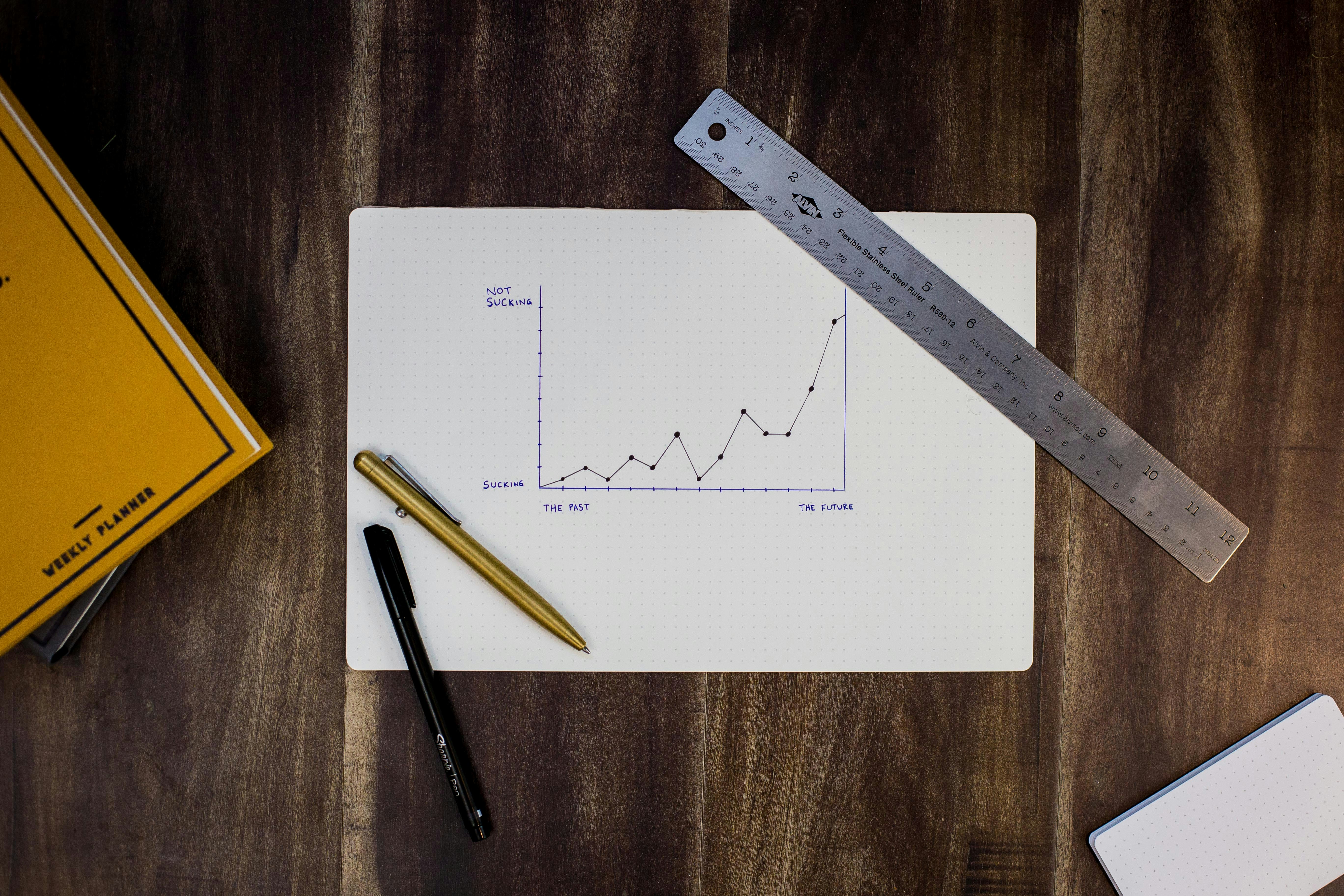 A strategic planning desk with a chart illustrating a brand's journey from obscurity to success. The upward line represents the growth achieved through thought leadership and strategic content.