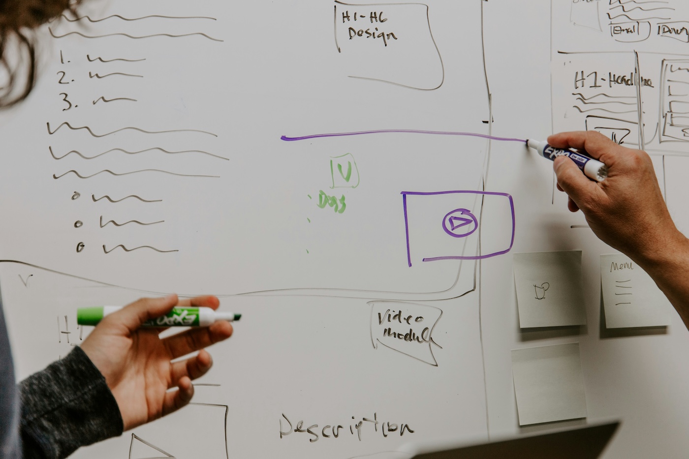 A whiteboard showing a forumation of a digital marketing strategy specifically dicussing a website redesign
